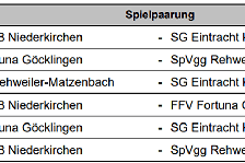 Spielplan mit Beginnzeiten und Paarungen f&uuml;r Fu&szlig;ballmatches des 1. FFC 08 Niederkirchen, FFV Fortuna G&ouml;cklingen und anderen Teams.