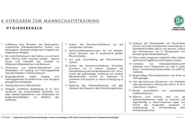 Liste mit Hygieneregeln f&uuml;r Mannschaftstraining, aufgegliedert in 17 Punkte, auf einem wei&szlig;en Hintergrund.