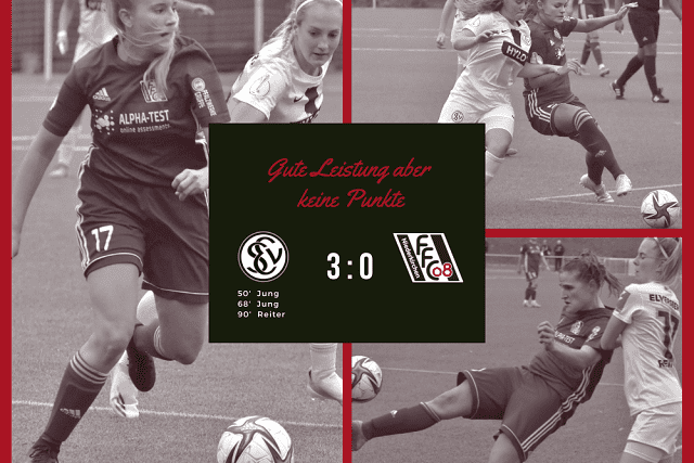 Fu&szlig;ballspiel mit Spielerinnen in Aktion, Ergebnis 3:0, Tore von Jung und Reiter in einem quadratischen Layout.