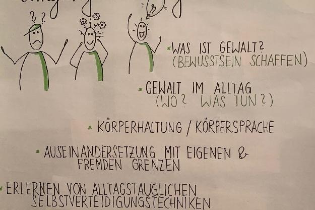 Workshop-Plakat zum Thema &bdquo;Umgang mit Gewalt&ldquo; mit thematischen Skizzen, Tipps und Zeitangaben zu Selbstverteidigung.